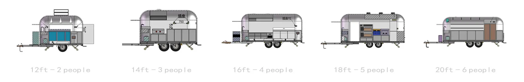 Customize sizes according to staff